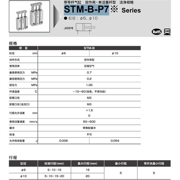 CKD喜开理带导杆气缸STM-B-6-15-F2V-D-A-P72