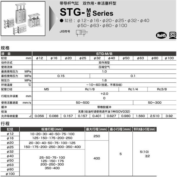 CKD喜开理带导杆气缸STG-B-80-25-P6
