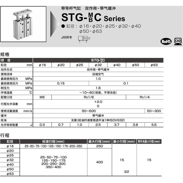 CKD喜开理带导杆气缸STG-BC-40-25-T0H-R