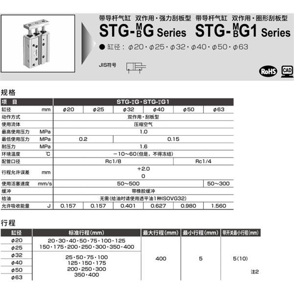 CKD喜开理带导杆气缸STG-BG1-16-25-T2H-R