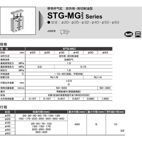 CKD喜开理带导杆气缸STG-MG3-63-25
