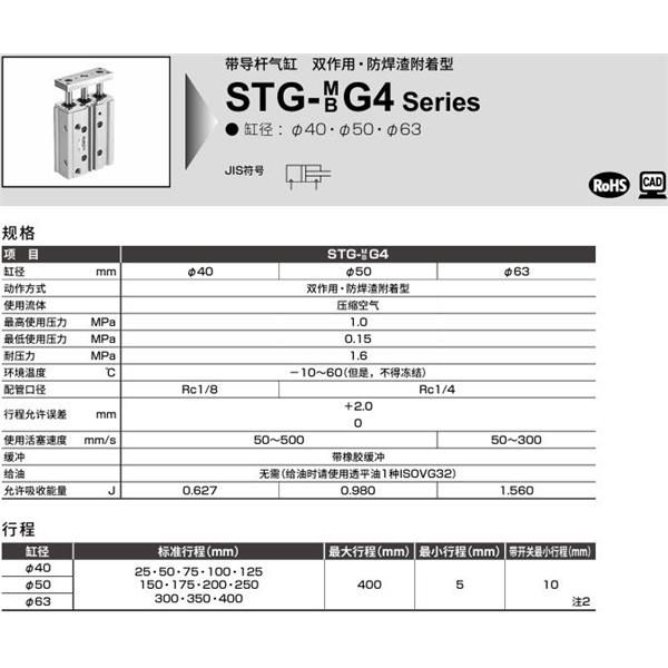 CKD喜开理带导杆气缸STG-MG5-80-25