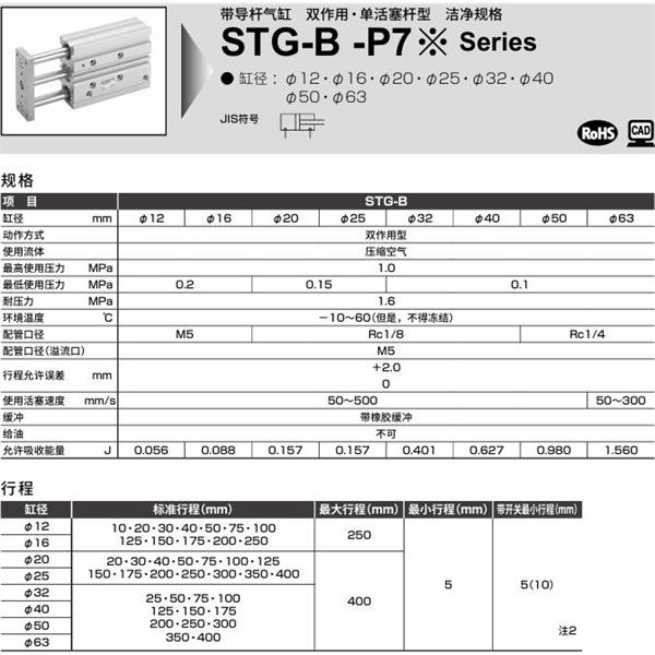 CKD喜开理带导杆气缸STG-B-20-25-P73