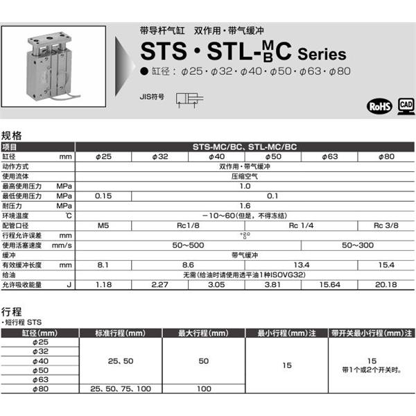 CKD喜开理带导杆气缸STL-BC-40-50-F