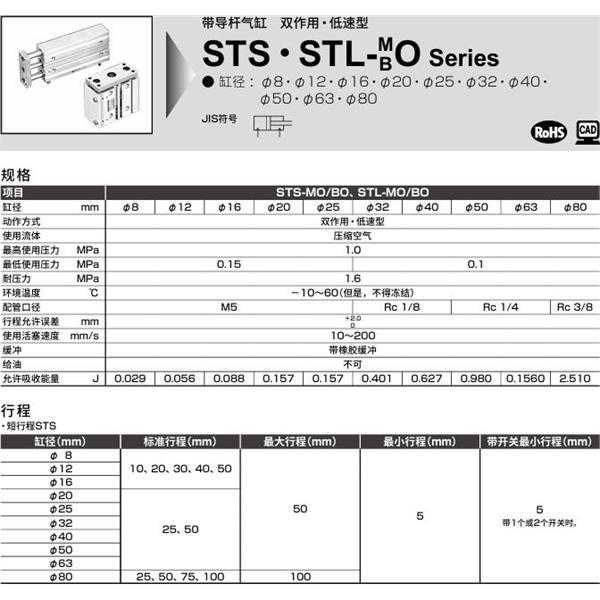 CKD喜开理带导杆气缸STL-BO-16-50-T0H-R-F