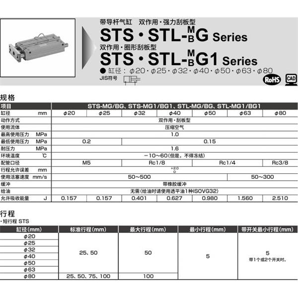 CKD喜开理带导杆气缸STL-MG2-63-50-E