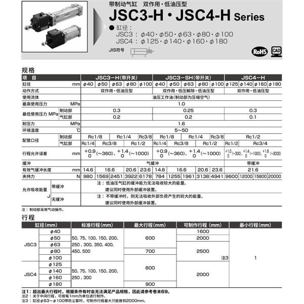 CKD喜开理带制动器气缸JSC3-SH-TA-80B-50-SI