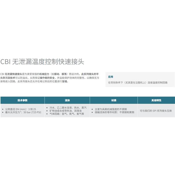 瑞士STAUBLI史陶比尔无泄漏温度控制快速接头CBI 06.7161/IA