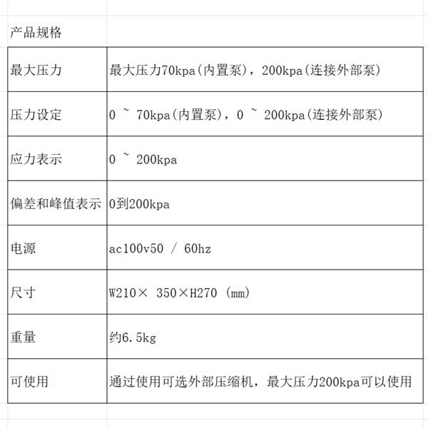 SUN RHEO阳光科学密封性测试仪FKT-200