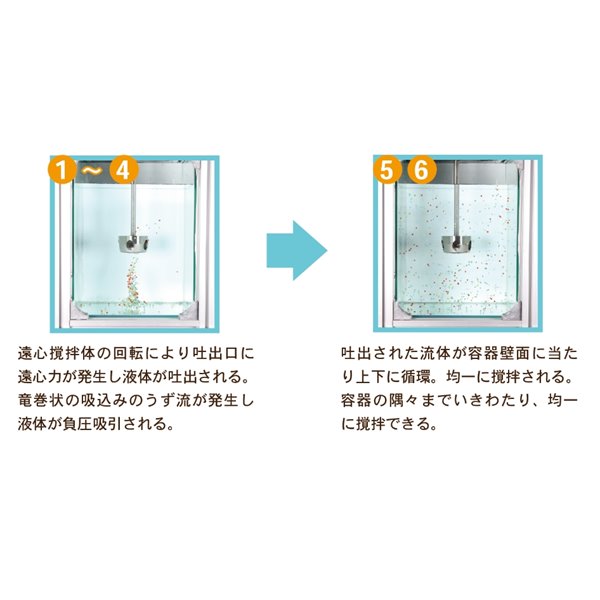 SAKAGUCHI坂口电热远红陶瓷加热器YIR11060