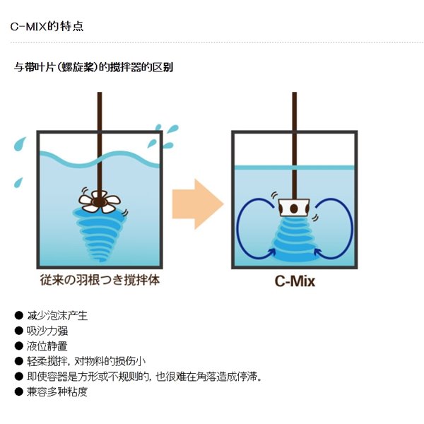 SAKAGUCHI坂口电热远红陶瓷加热器YIR11060