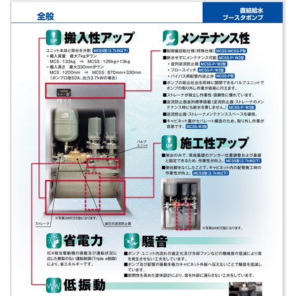 TERAL泰拉尔直连供水增压泵MC5S-4032-1.1S2D