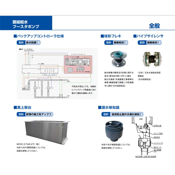 TERAL泰拉尔直连供水增压泵MC5S-4032-1.1S2D