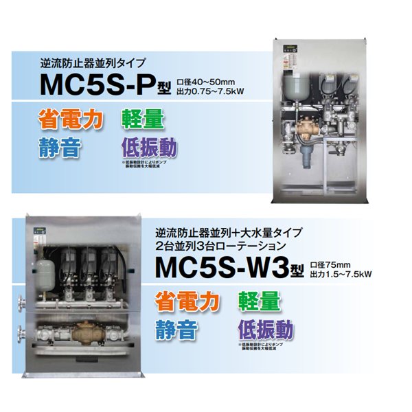 TERAL特拉尔，SSUS潜水泵100SSUS-57.5