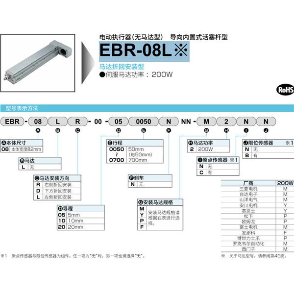 CKD喜开理电动执行器（无马达型）滑块型EBR-08LD-00-100700NNN-F2CB
