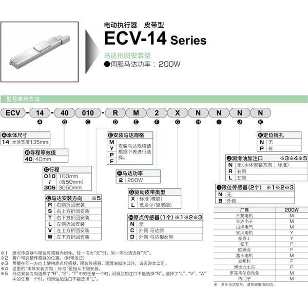 CKD喜开理电动执行器（无马达型）滑块型ETV-14-400305-WF2LCBNP