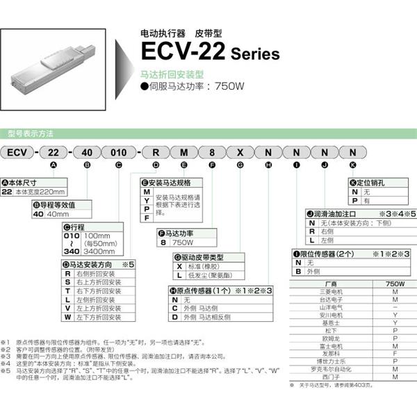 CKD喜开理电动执行器（无马达型）滑块型ETV-22-400350-WF8LDBRN