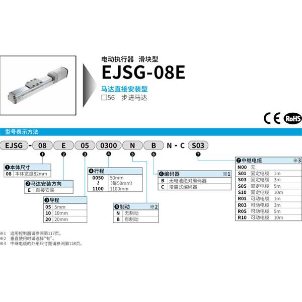 CKD喜开理电动执行器（无马达型）滑块型EJSG-08E201100BCN-CR01
