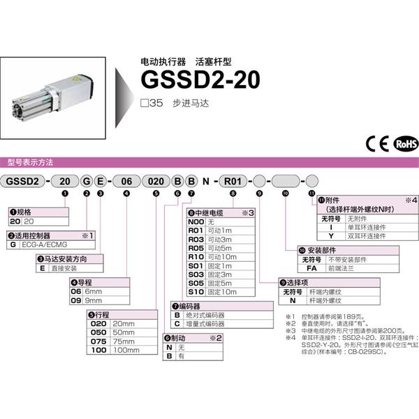 CKD喜开理电动执行器（无马达型）活塞型GSSD2-20GE-09100NB-N00