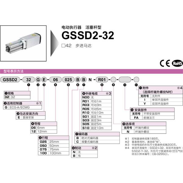 CKD喜开理电动执行器（无马达型）活塞杆型GSSD2-50GE-12050NB-N00