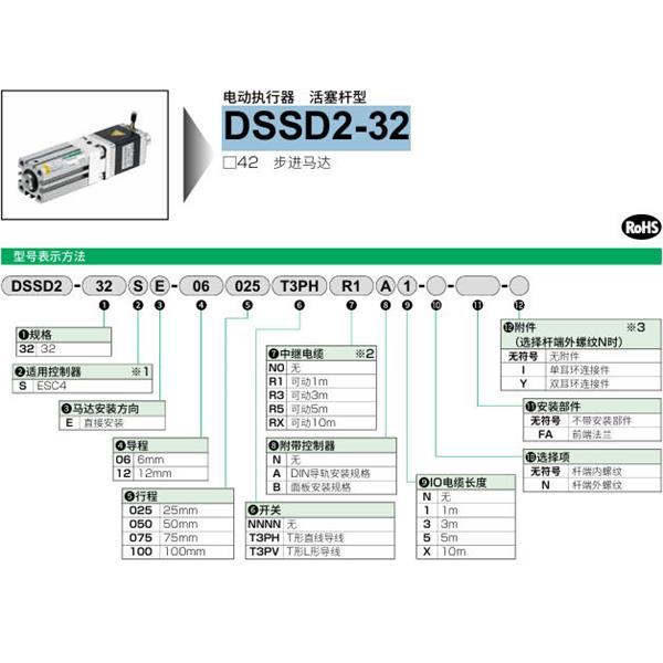 CKD喜开理电动执行器（无马达型）活塞杆型DSSD2-32SE-12020T3PVRXBX