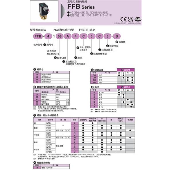CKD喜开理多种流体直动式2・3通电磁阀FFB-4108E4J4A2-M