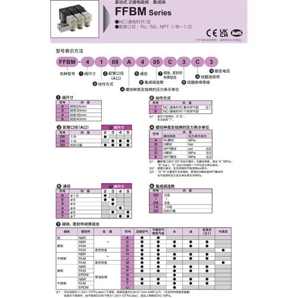 CKD喜开理多种流体直动式2通电磁集成阀FFBM-2500CS02AA1