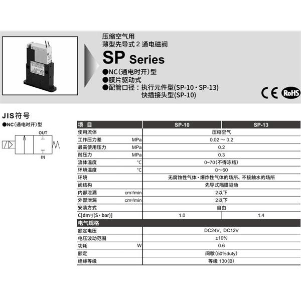 CKD喜开理压缩空气薄型先导式 2通电磁阀SP-1306K3-R2C