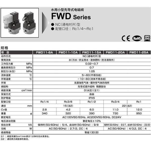 CKD喜开理水用小型先导式电磁阀FWD11-8A-B2C-AC100V