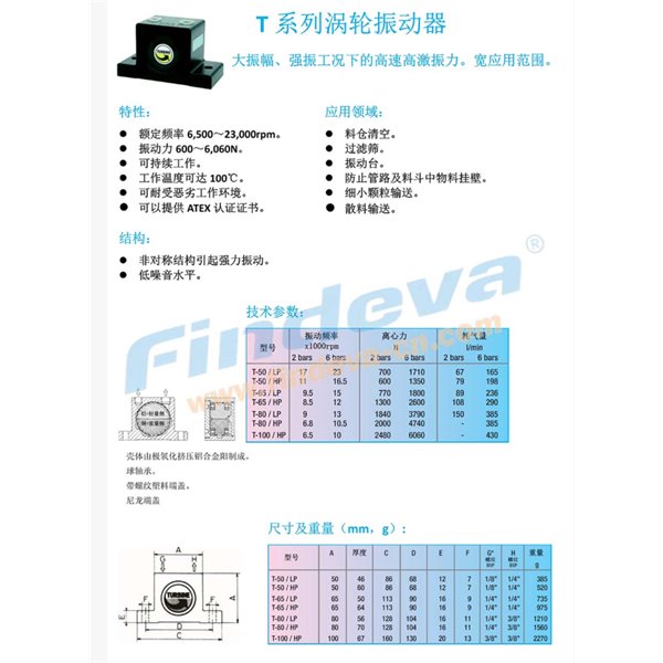 Findeva 菲迪瓦T系列涡轮振动器T-50/HP