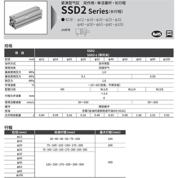CKD喜开理紧凑型气缸SSD2-L-100-100-T0H-R-N-LB-I