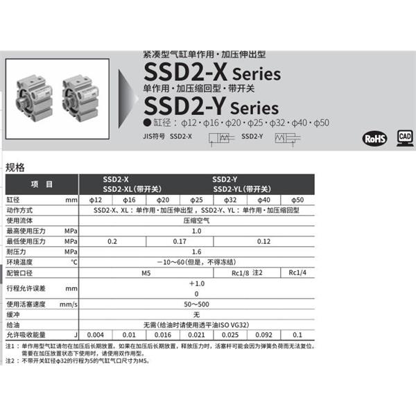 CKD喜开理紧凑型气缸SSD2-Y-16-5-N-LB-I