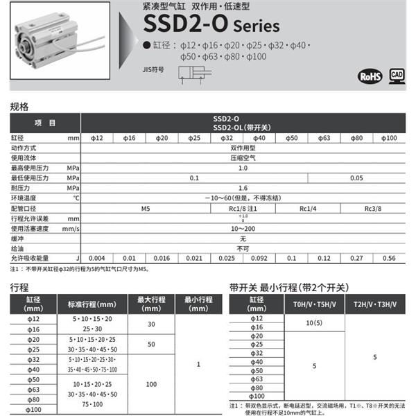 CKD喜开理紧凑型气缸SSD2-O-63-5-N-LB-I