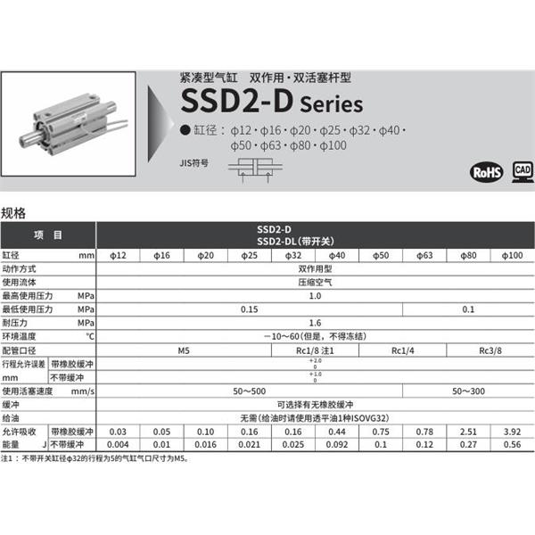 CKD喜开理紧凑型气缸SSD2-12-5-N-LB-I