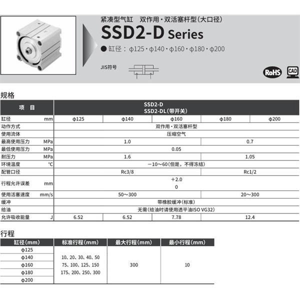 CKD喜开理紧凑型气缸SSD2-DL-125-50-T0H-R-N