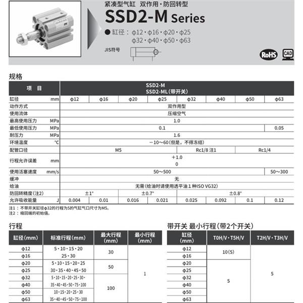 CKD喜开理紧凑型气缸SSD2-M-25-5-N-LB-I