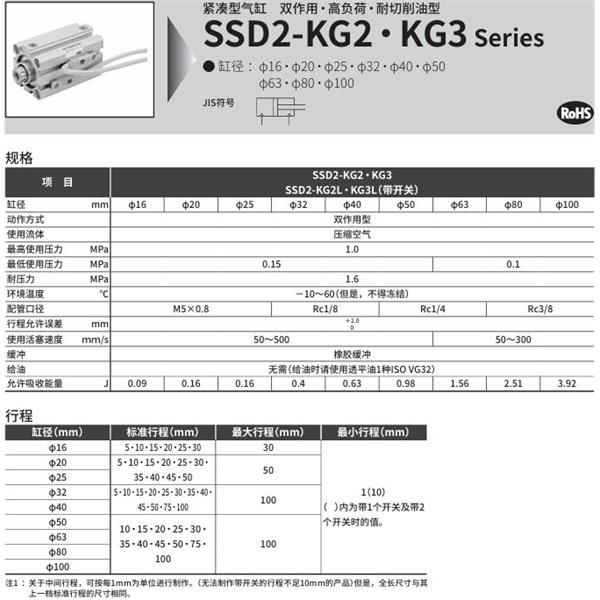 CKD喜开理紧凑型气缸SSD2-KG3-80-30-T2YLH-R-N-LB-I