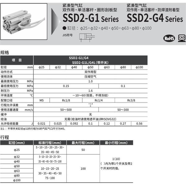 CKD喜开理紧凑型气缸SSD2-G4-63-10-N-LB-I