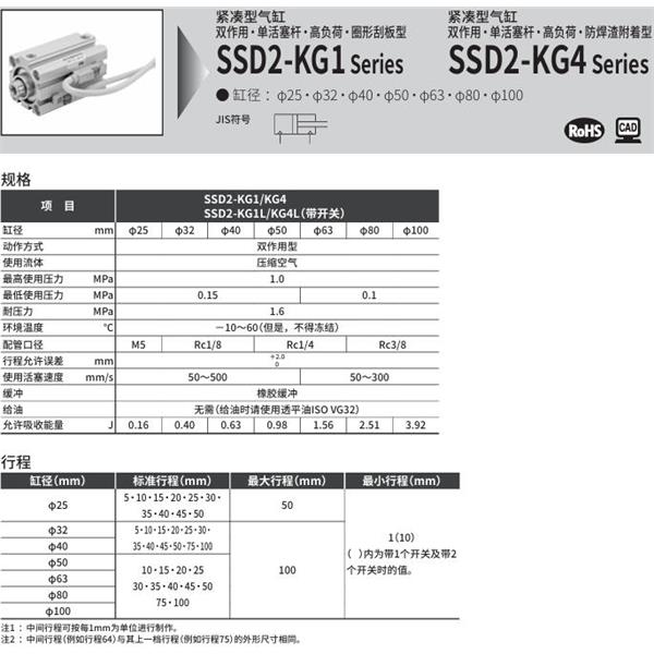 CKD喜开理紧凑型气缸SSD2-KG4-50-10-N-LB-I