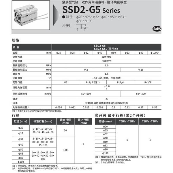 CKD喜开理紧凑型气缸SSD2-G5L-50-5-T0H-R-N-LB-I