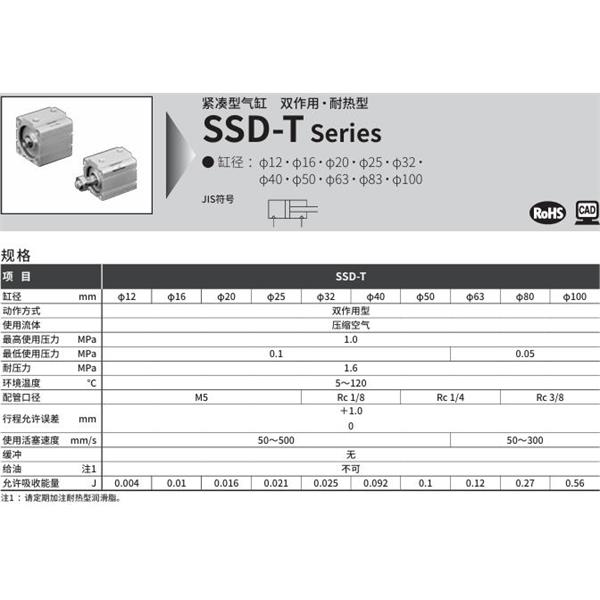 CKD喜开理超级紧凑型气缸SSD-T-50-5-N-LB-I