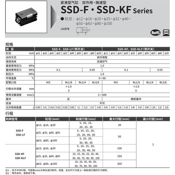 CKD喜开理超级紧凑型气缸SSD-F-12-5-N-LB-I