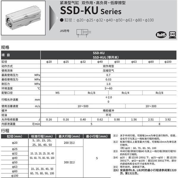 CKD喜开理超级紧凑型气缸SSD-KU-32-5-N-LB-I