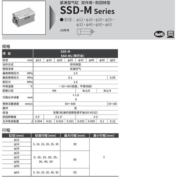 CKD喜开理超级紧凑型气缸SSD-M-50-5-N-LB-I