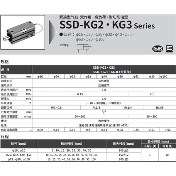 CKD喜开理超级紧凑型气缸SSD-KG3L-20-30-T2YLH-R-N-LB-I