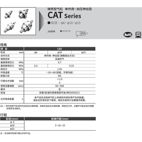 CKD喜开理弹壳型气缸CAT-N-15-10-F