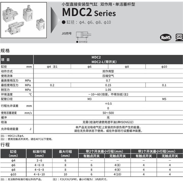 CKD喜开理小型直接安装型气缸MDC2-4-4