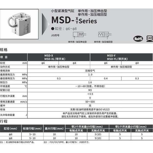 CKD喜开理小型紧凑型气缸MSD-Y-8-5-R