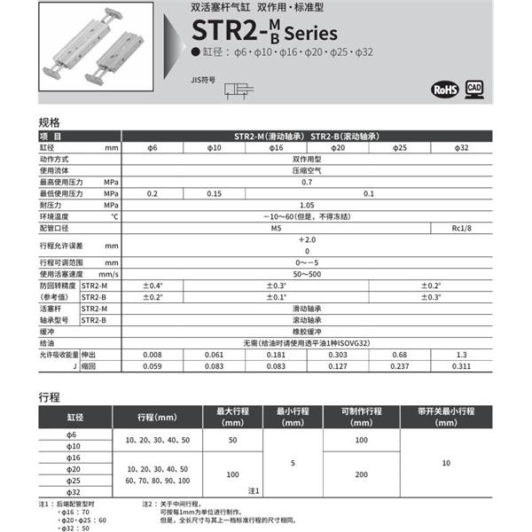 CKD喜开理带导杆气缸STR2-BQ-25-30-H-K0H-R-O