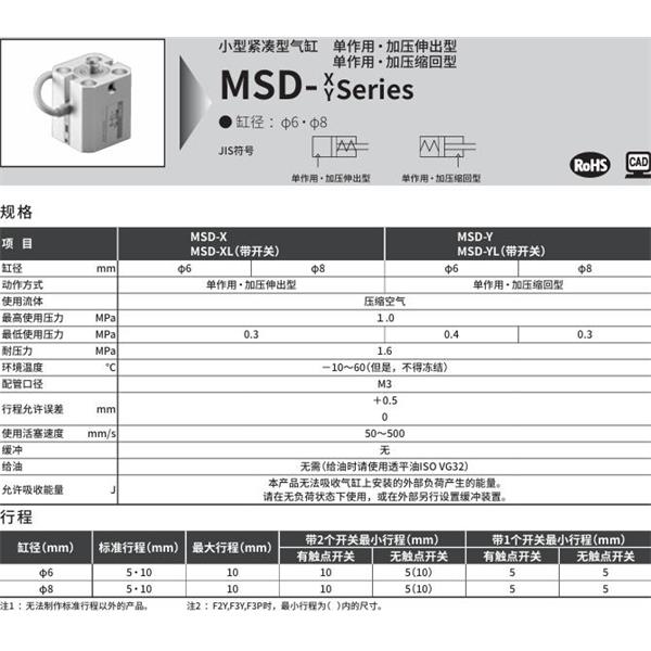 CKD喜开理小型带线性导轨紧凑型气缸MSD-YL-6-5-F0H-R-R